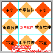 拉伸的标注 拉伸的标注