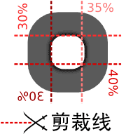 剪裁示意 剪裁示意